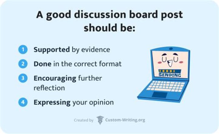 How do you write a good discussion board question?