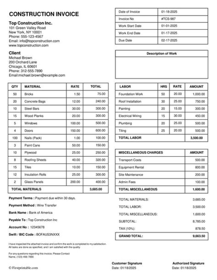 How do you write an invoice for a contract job?