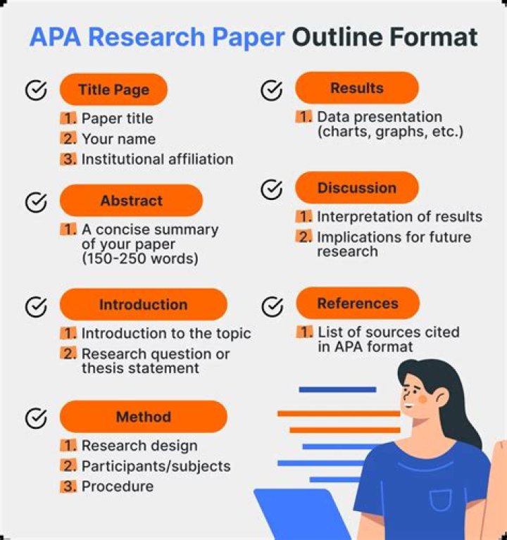 How do you write APA format?