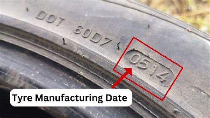 How do you write the manufacturing date?