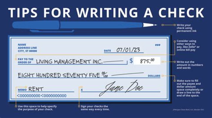 How do you write why I have chosen this topic?