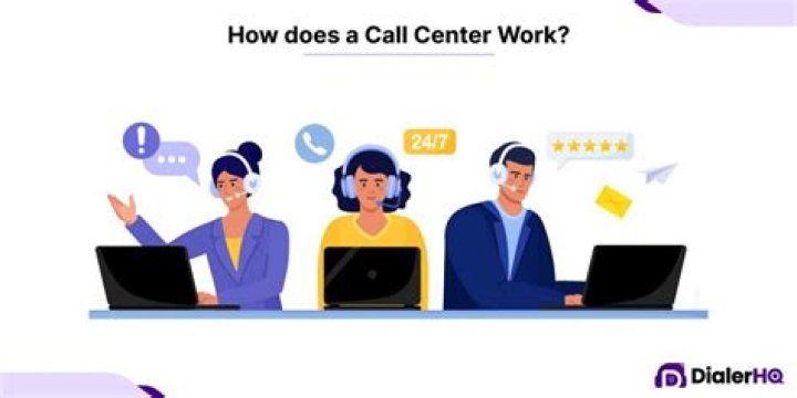 How does a call center work?