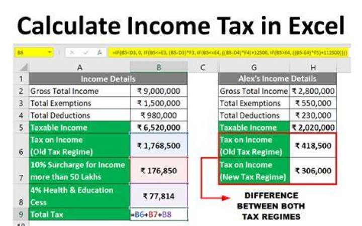 How does an income tax calculator work for You?
