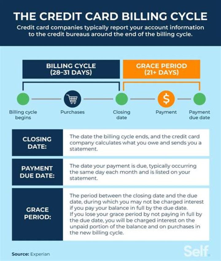 How does credit crunch affect the economy?