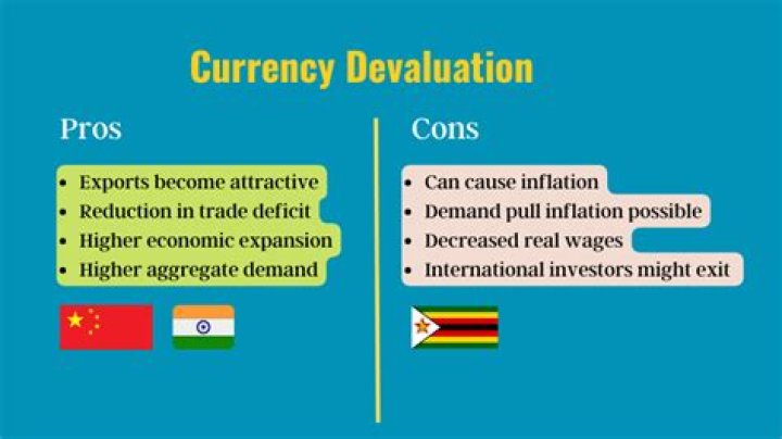 How does currency devaluation affect a company?