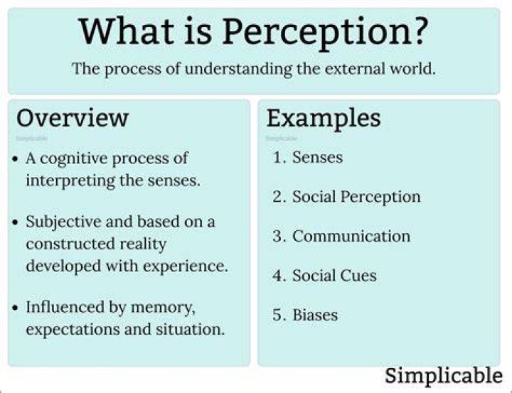 How does different perception affect communication?