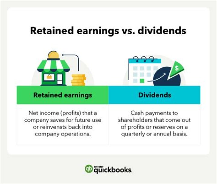 How does dividends declared affect net income?