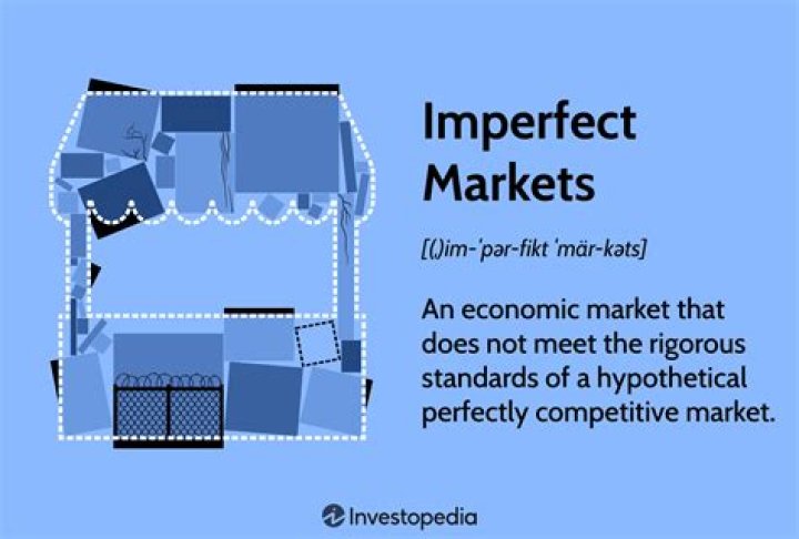 How does imperfect market cause market failure?