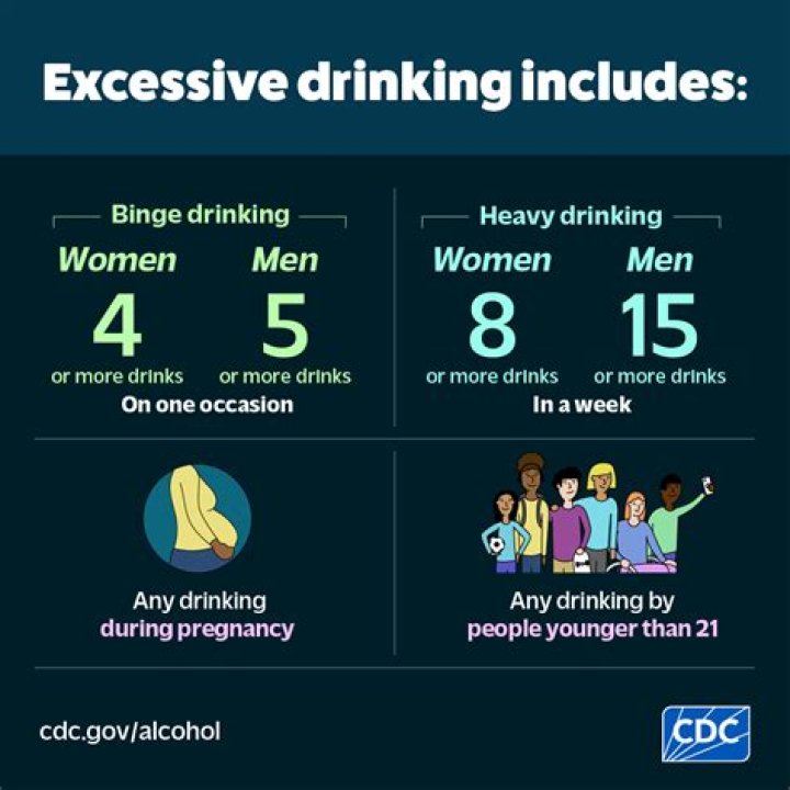 How does lowering the drinking age help the economy?