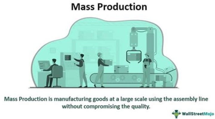 How does mass production make goods cheaper?