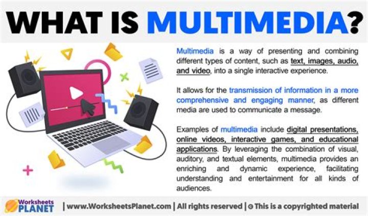 How does multimedia help in business?