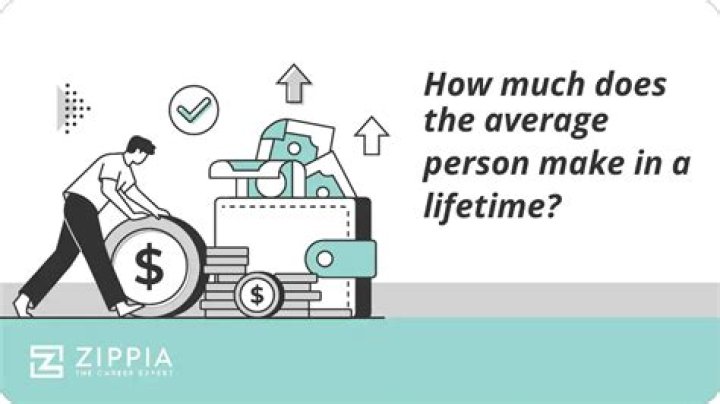 How does the average person make a living in Sweden?