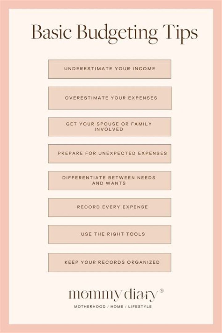 How does the budgeting help your family?