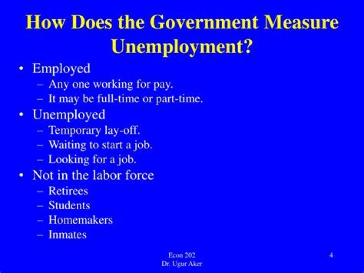 How does the government measure unemployment?