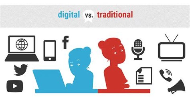 How does the Internet affect traditional media?