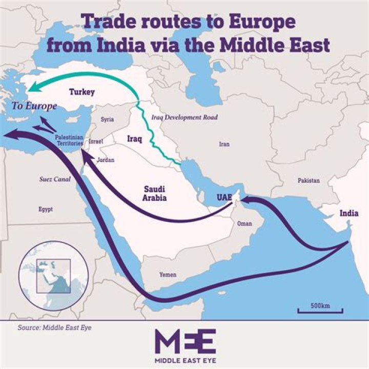 How does the Middle East transport oil?
