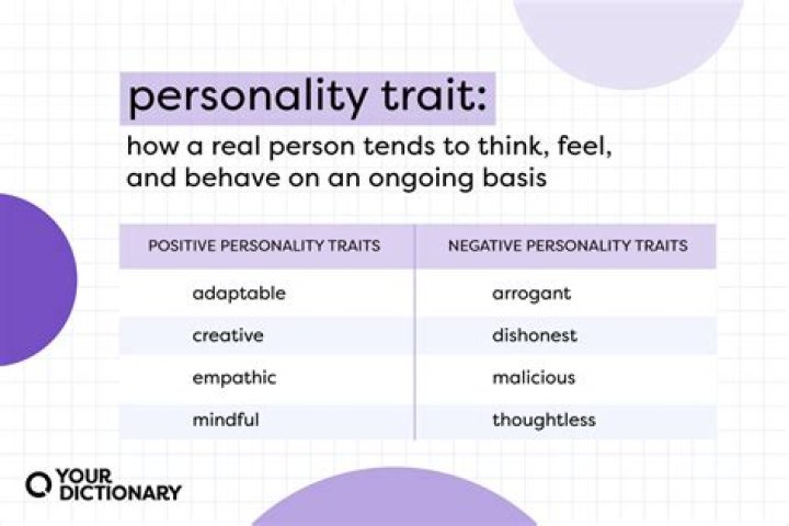 How does your personality and heredity relate?