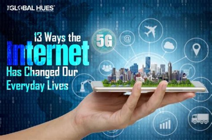How has the Internet and Internet technology transformed business?
