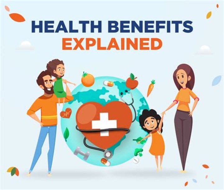How important are salary benefits?