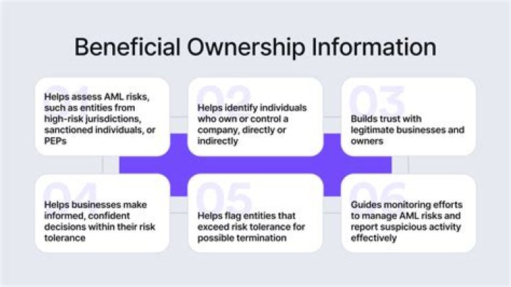 How information management can be beneficial to a business?