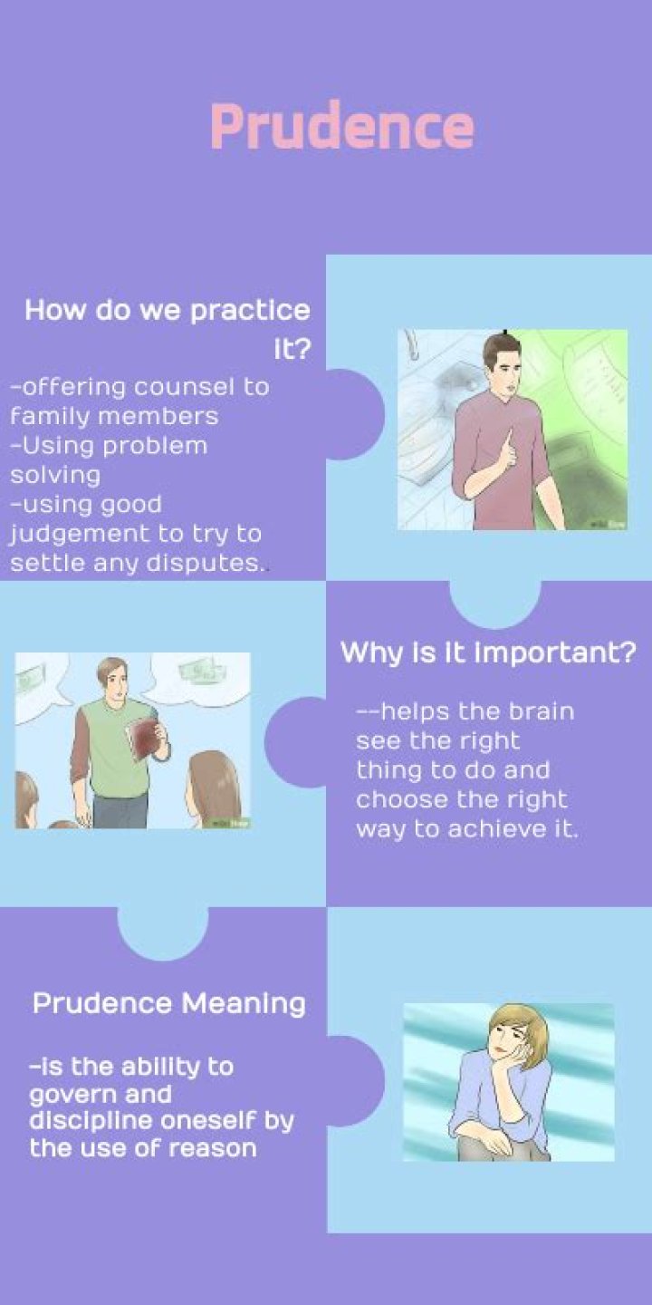 How is prudence concept applied?