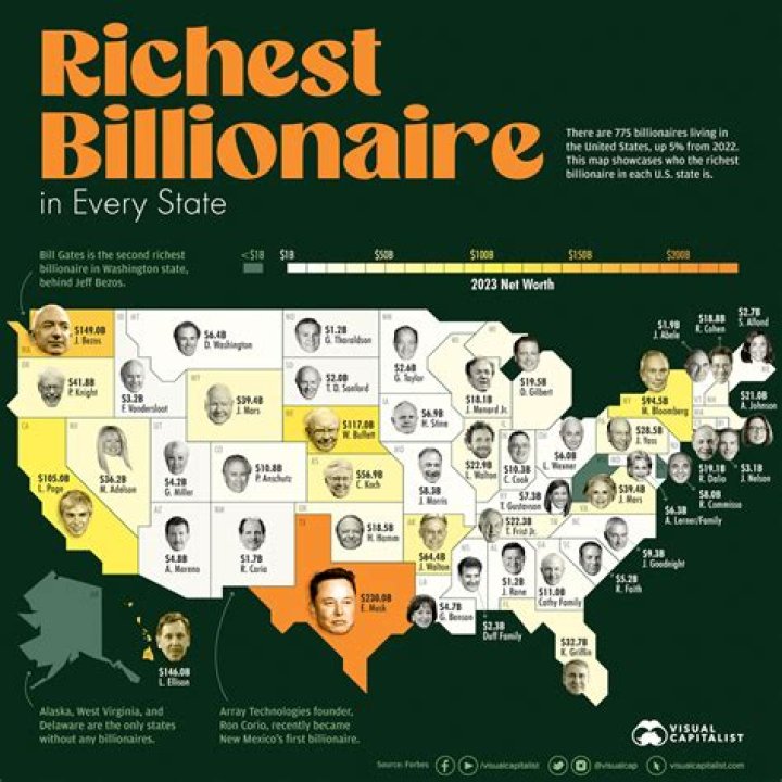 How many billionaires are in Mississippi?