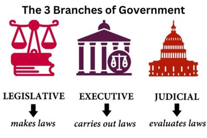 How many branches does Philtrust have?