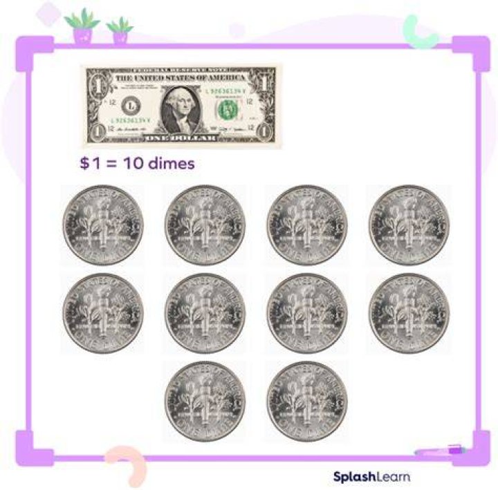 How many dollars are in 800 quarters?