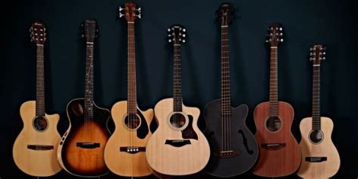How many guitars are made per year?