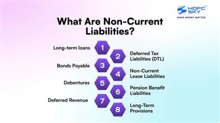 How many liabilities are there?