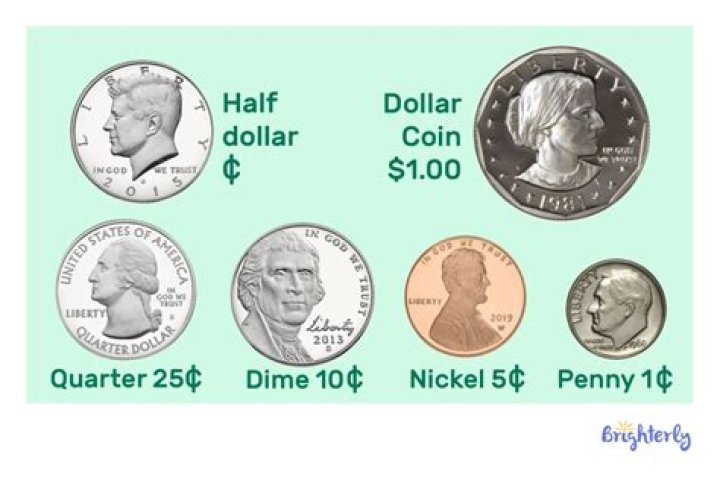 How many nickels and dimes make 10 dollars?