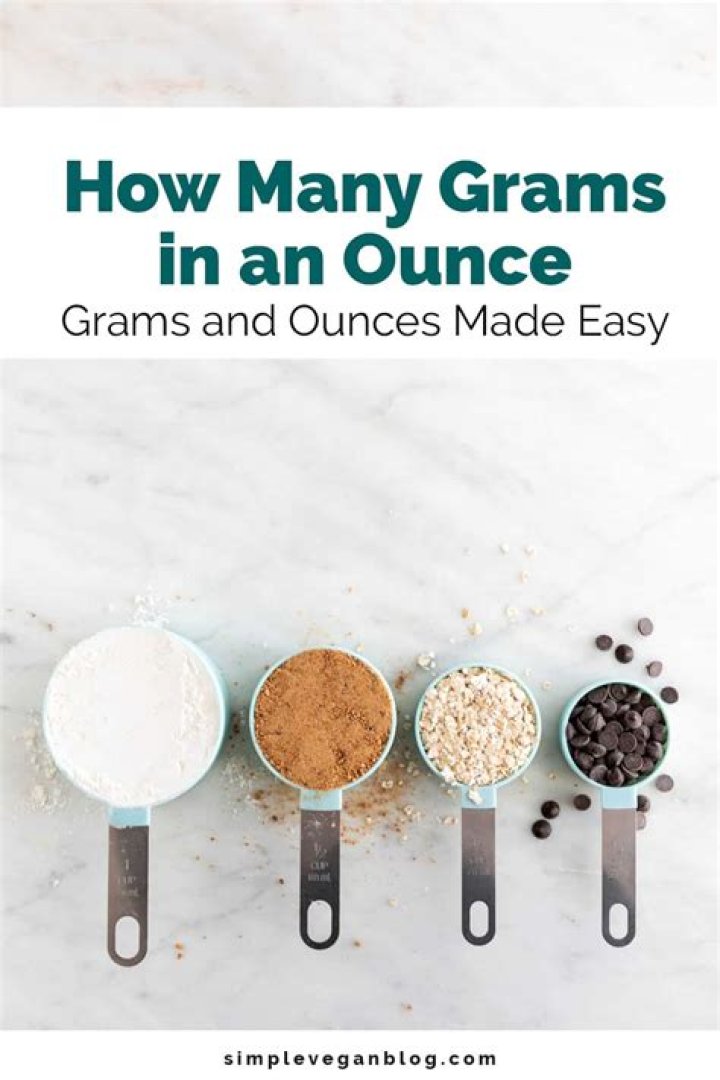 How many ounces is 5mm?