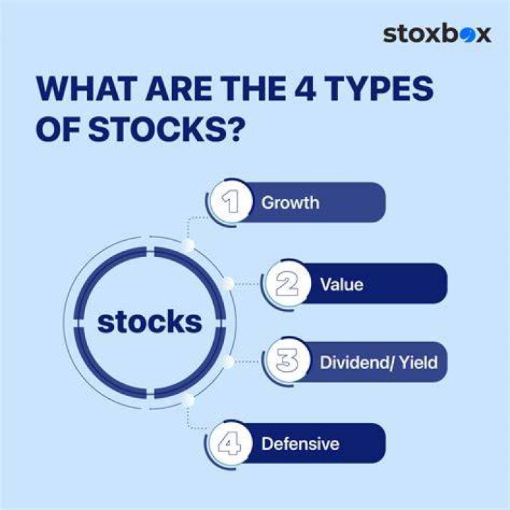 How many types of stocks are there?