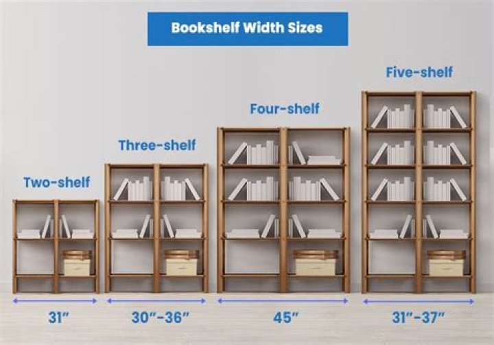 How many ways can I arrange 6 different math books on a shelf if two books must be next to each other?