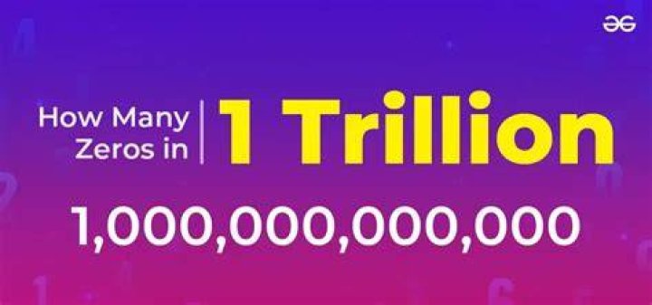 How many zeros is 75 lakhs?