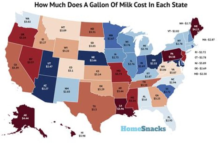How much did milk cost in 1991?