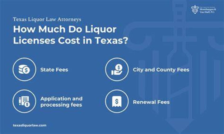 How much does a PA liquor license cost?