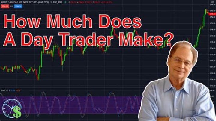 How much does a trader make in Wall Street?
