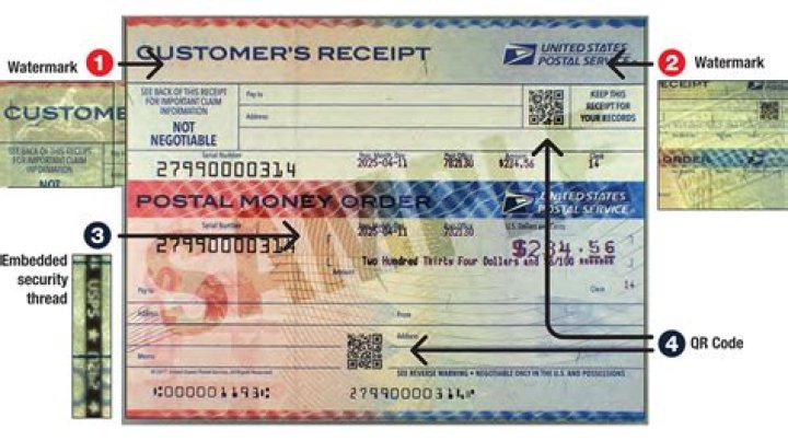 How much does amscot charge to cash a Treasury check?