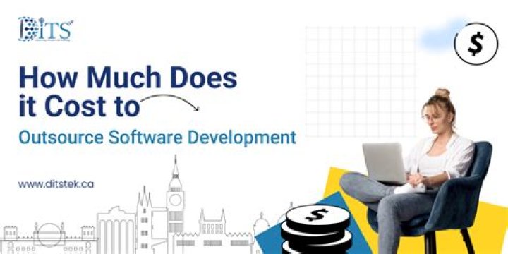 How much does it cost to outsource software?