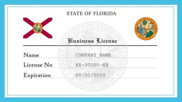 How much is a business license in Aiken South Carolina?