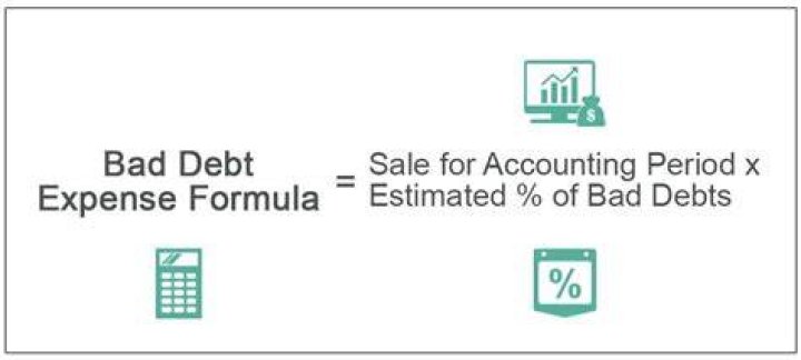 How much is bad debt expense as a percentage of revenue?