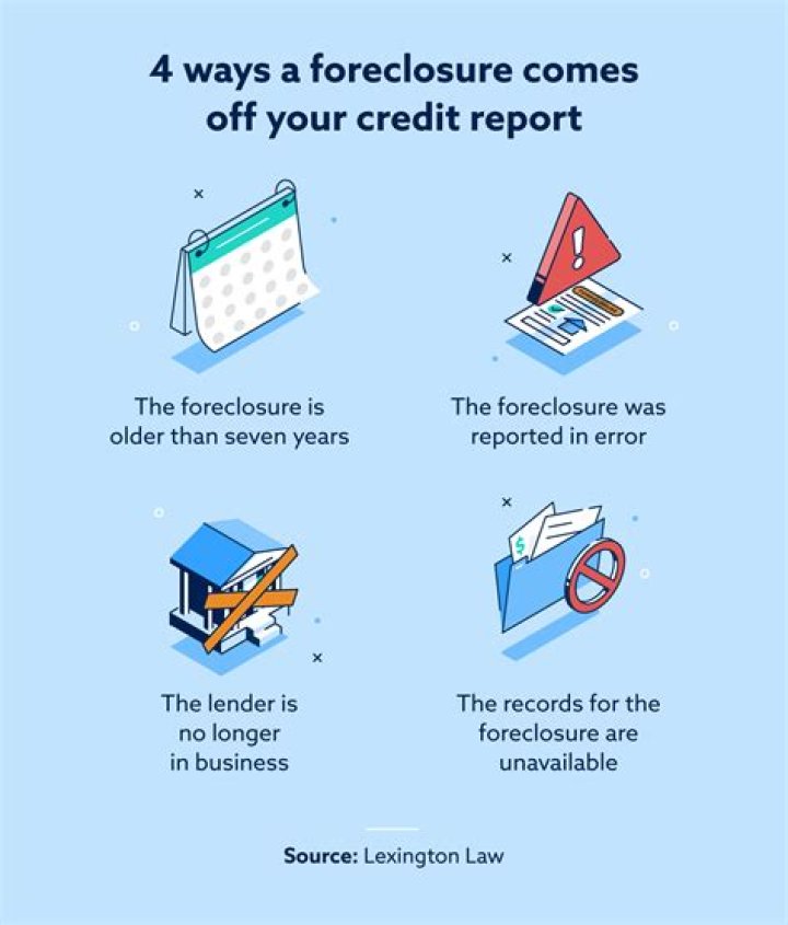 How often should you run your credit report?