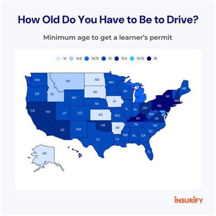 How old do you need to be to get a paper round?