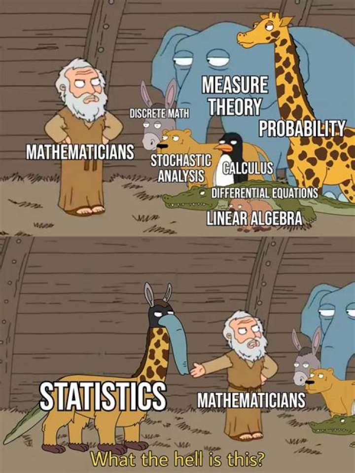 How statistics is useful in economic theory?