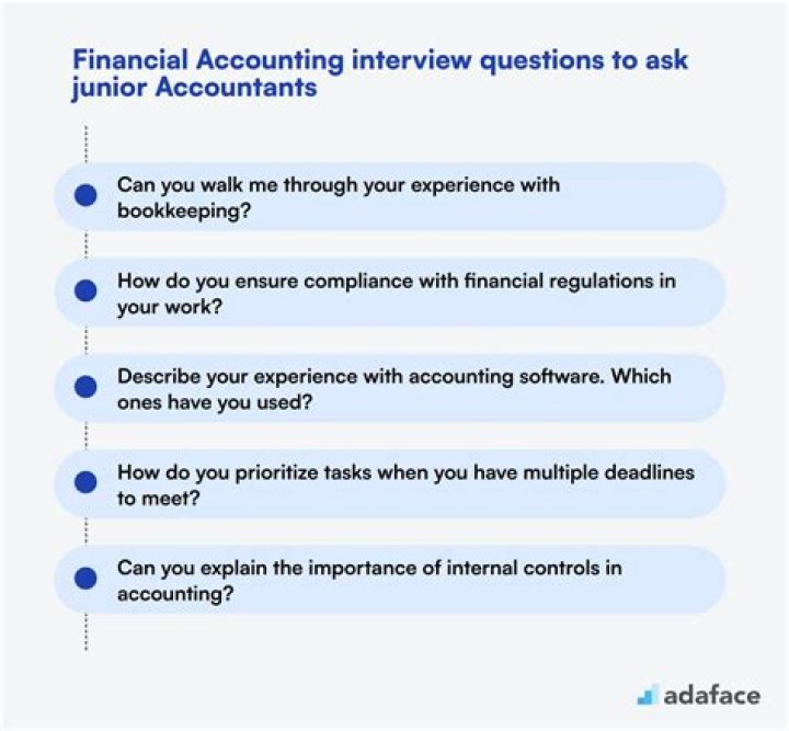 How to answer the following questions about finance?