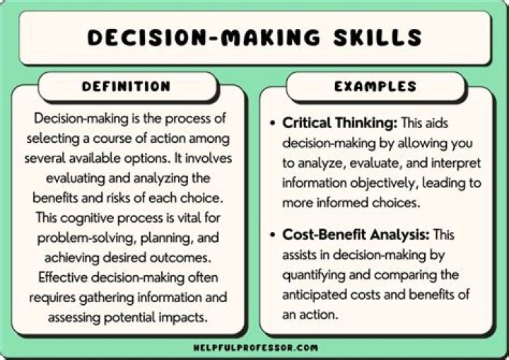 How to determine if someone has decision-making capacity?