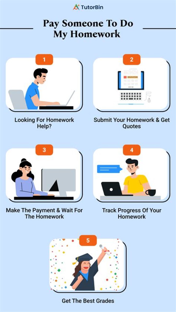 How to pay someone to do your Accounting homework?