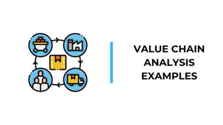 How useful is value chain analysis?