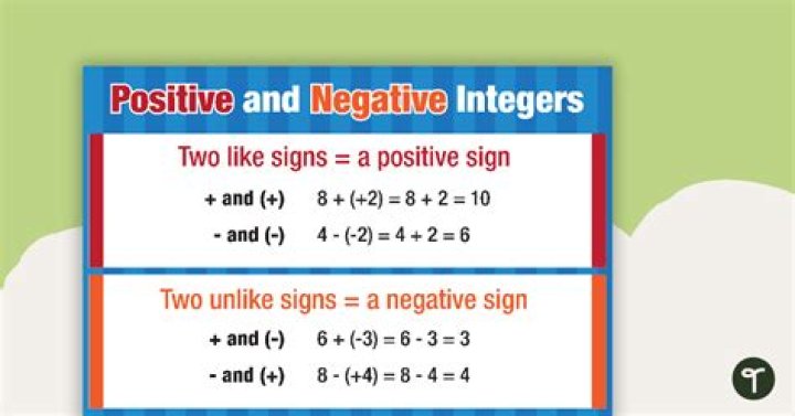 Is 3 a negative number?